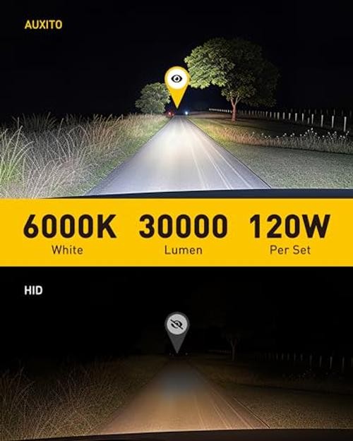 Bulbs, 30000LM 6500K Cool White, Direct Replacement Light Bulbs with D5S