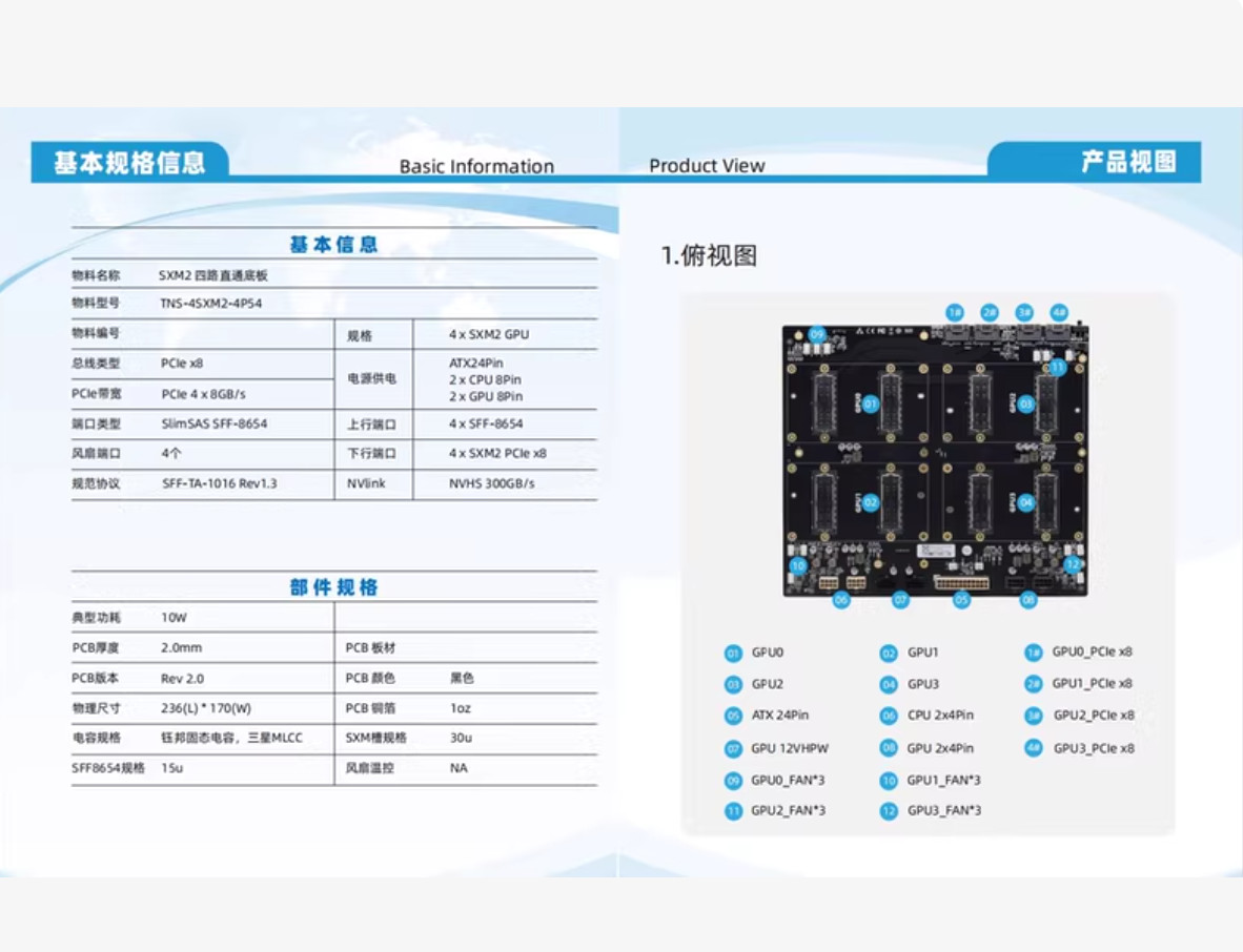 V100 4-card Quad-GPU SXM2 300G NVLINK 300GB/s Interconnection Baseboard Solution