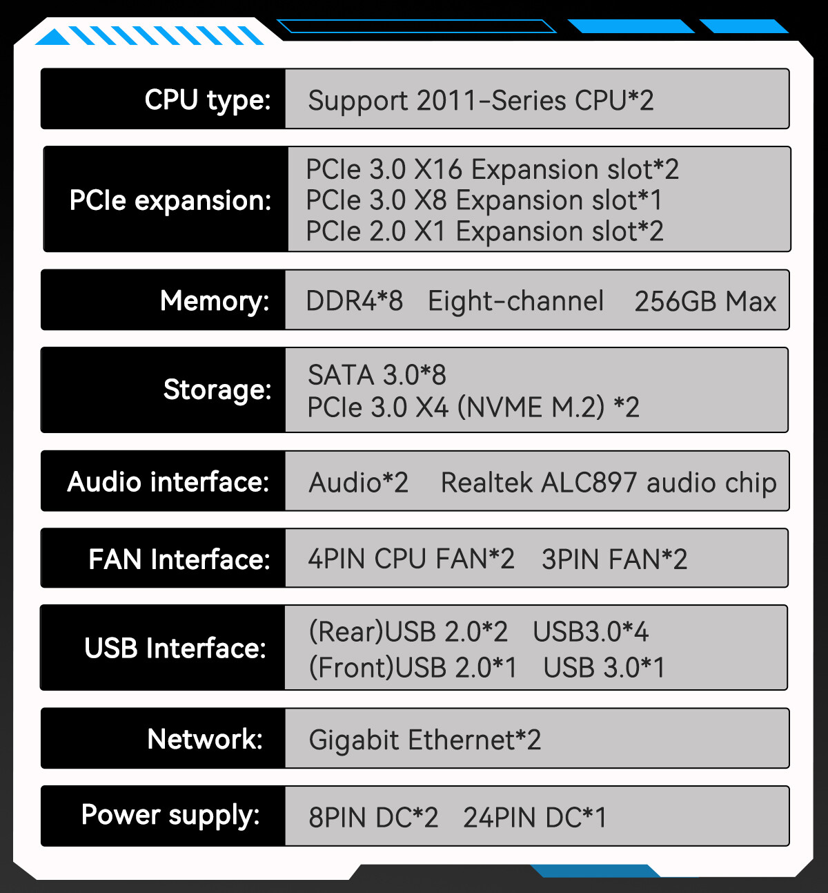 MACHINIST X99 Dual CPU Motherboard LGA 2011-3 DDR4 NVME M.2 8 RAM for Xeon V3 V4