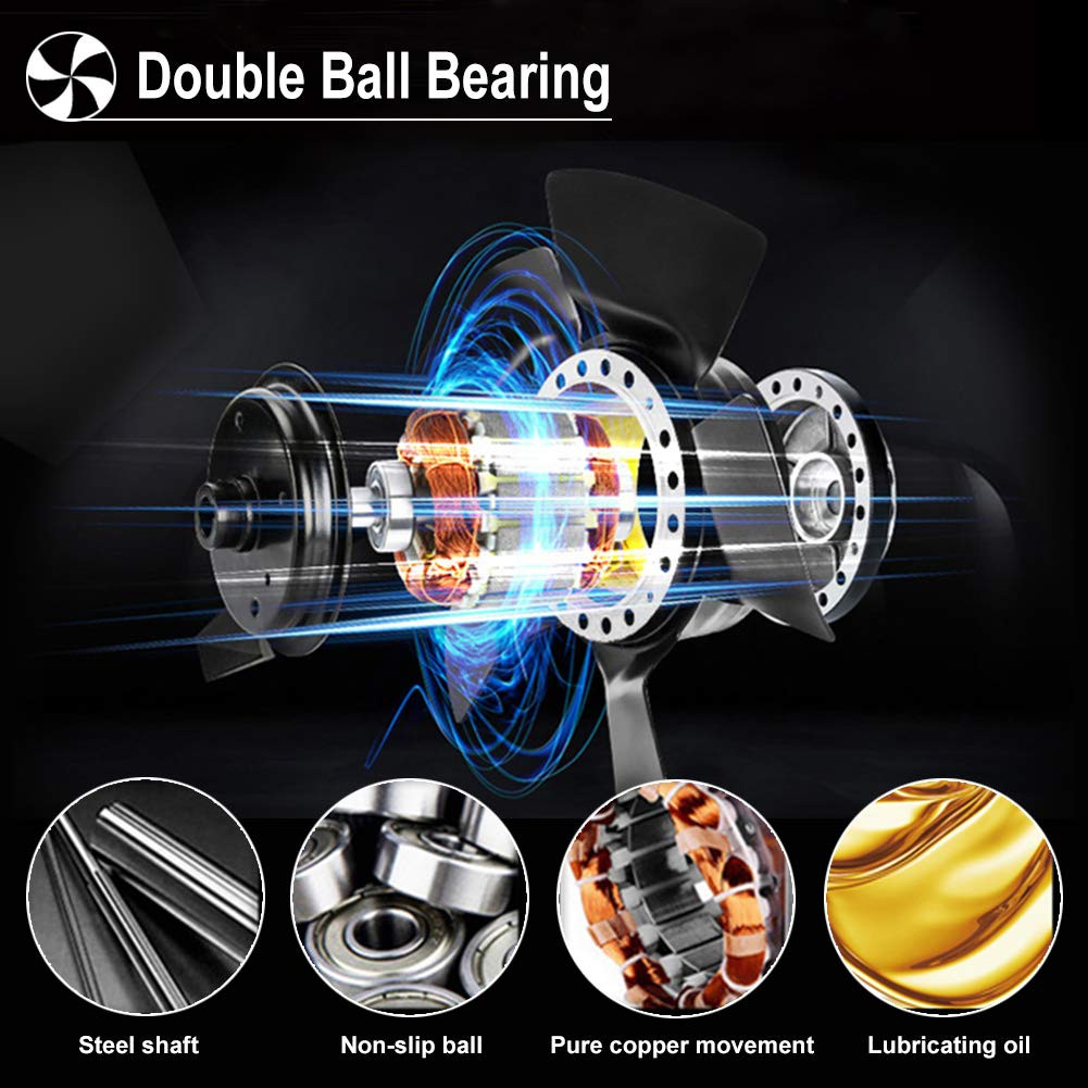 AC 12038 120Mm X 38Mm 110V 120V Dual Ball Metal Cooling Axial Fan High Airflow