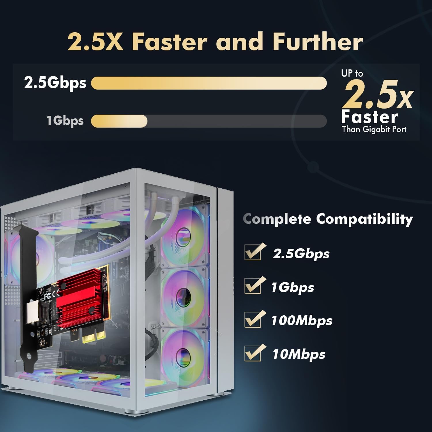 2.5G PCIe Ethernet Network Card with Realtek RTL8125 Gaming NIC Card, 2500Mbp…
