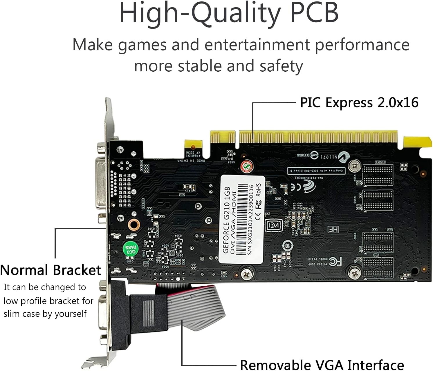 Nvidia Geforce 210 Video Card for Gaming and Editing with PCI Express Interface