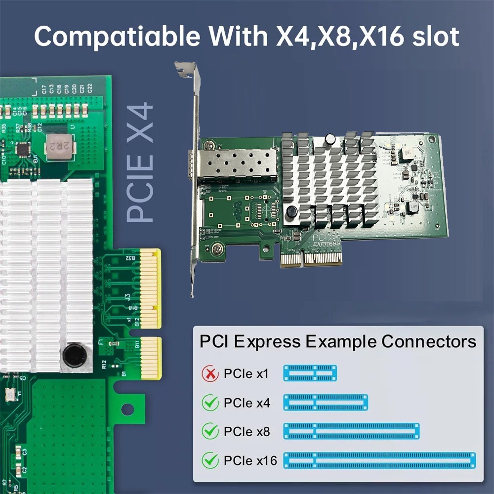 NEW Compatible X520-DA1 E10G41BTDA 10GbE Ethernet Converged Network Adapter