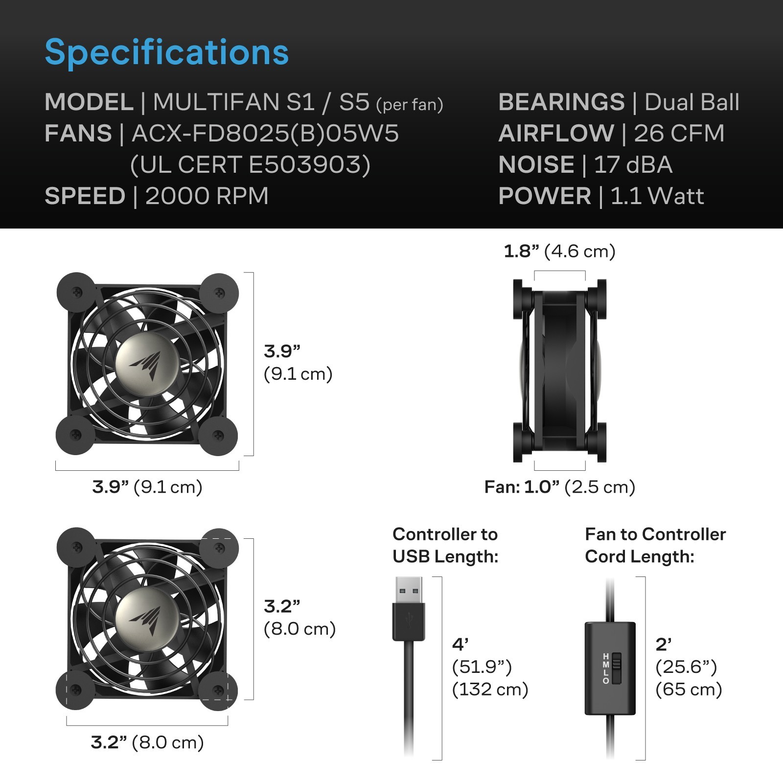 MULTIFAN S5, Quiet Dual 80mm USB Cooling Fan for Receiver DVR Computer Cabinets