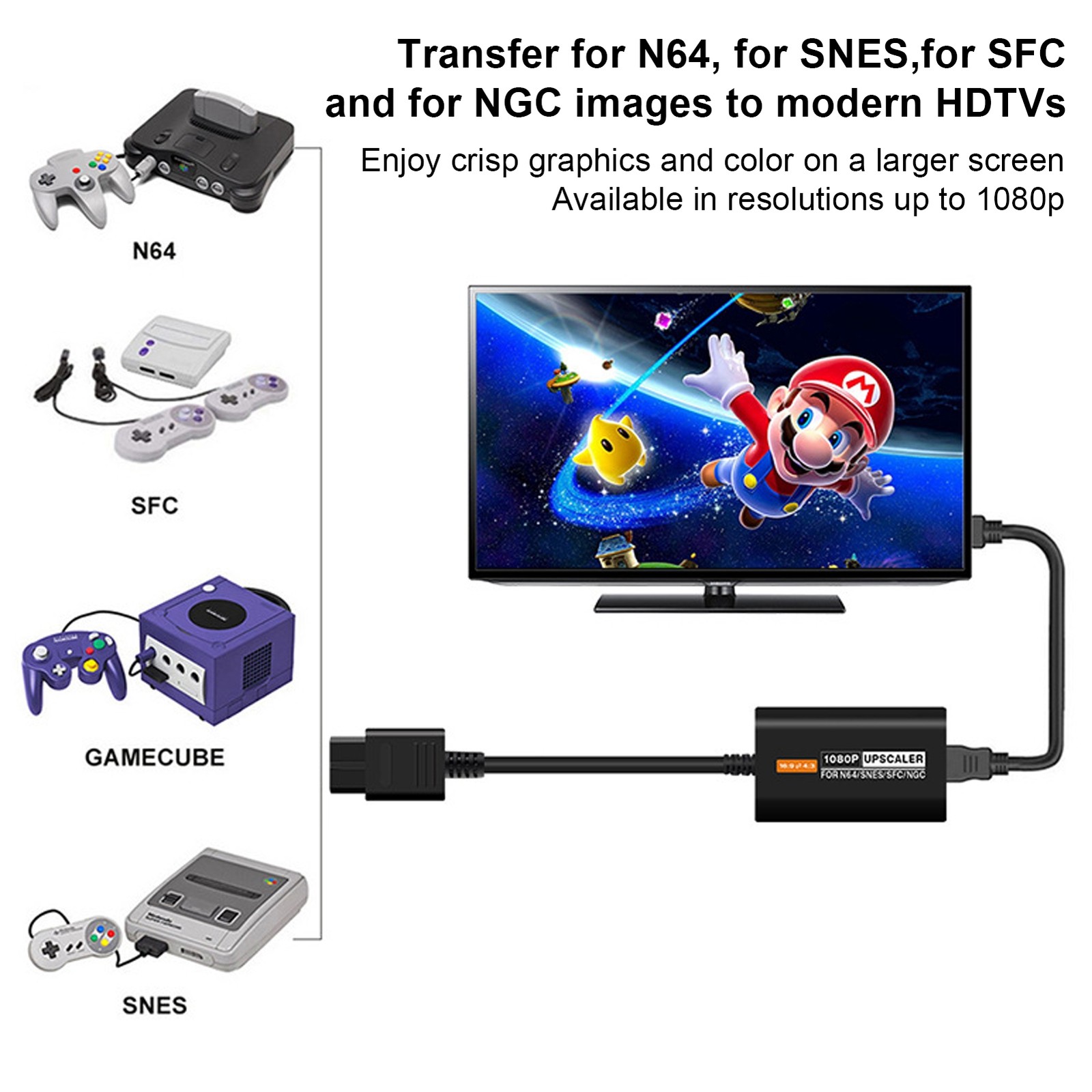 HD Multimedia Interface Converter 16:9 4:3 Multifunctional Video Game Conso SKWD