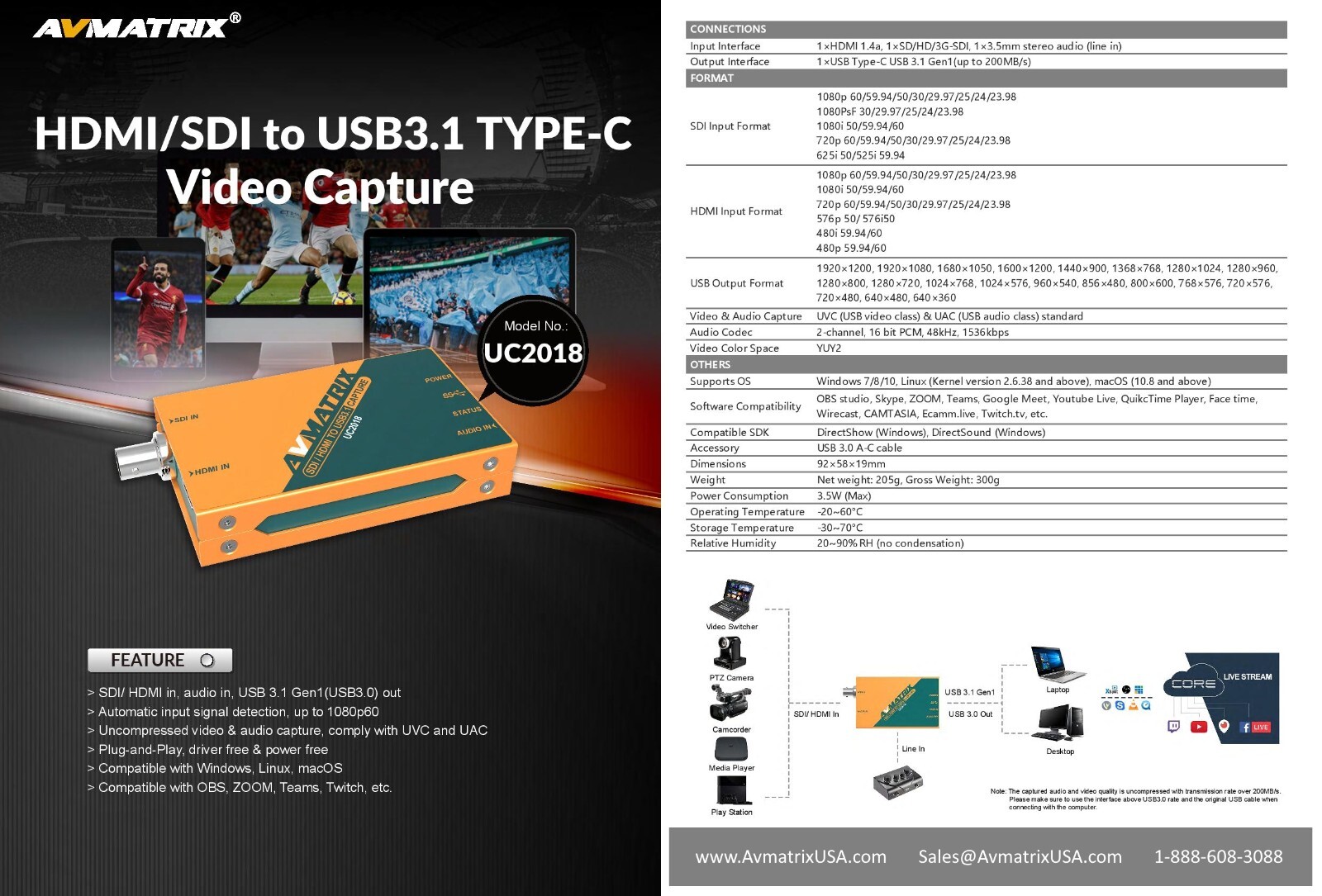 AVMATRIX USB capture card UC1118 UC1218 UC2018 SDI USB3.1 TYPE-C HDMI USB3.1