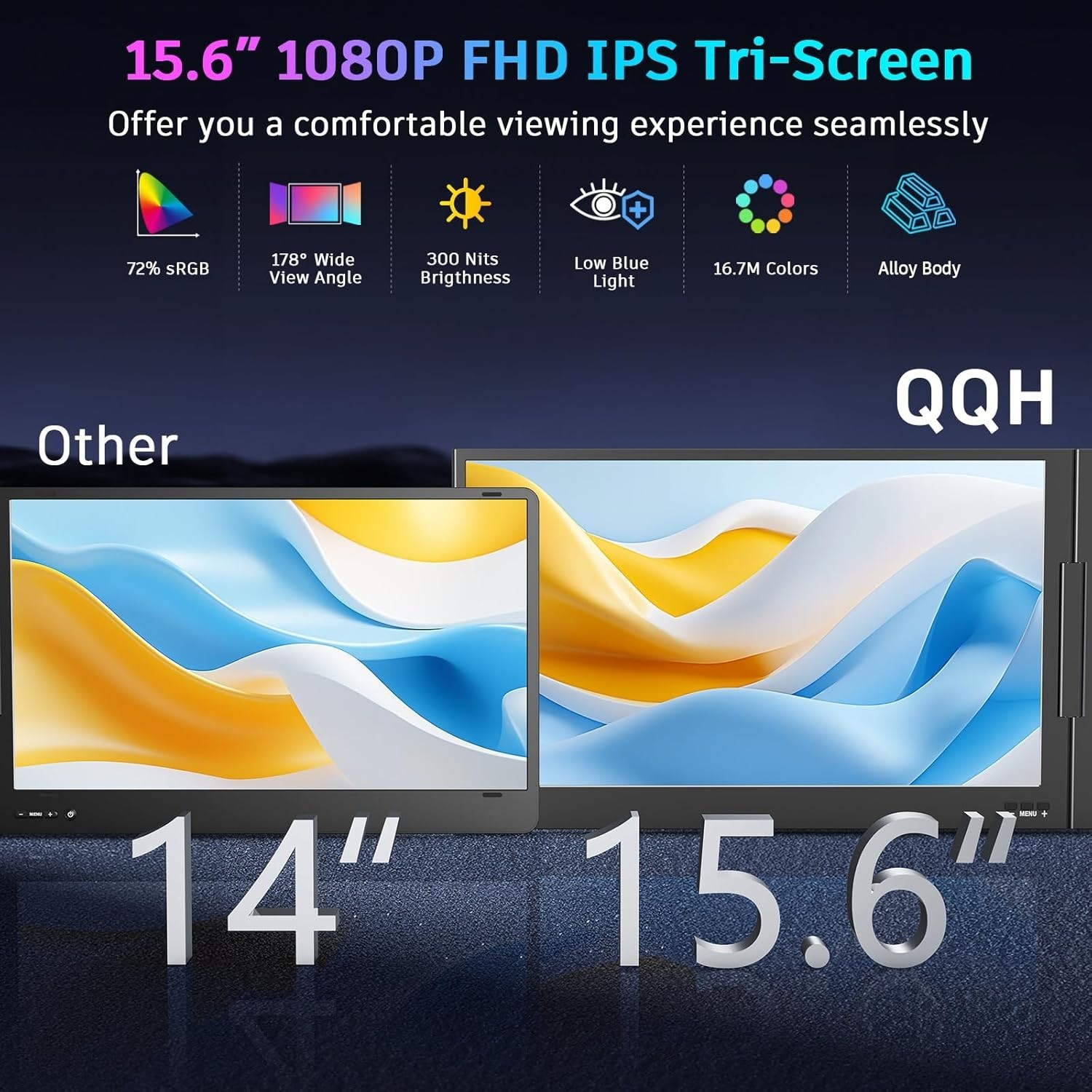 All-in-One 15.6-Inch USB-C Laptop Screen Extender – Eye Care Technology Included