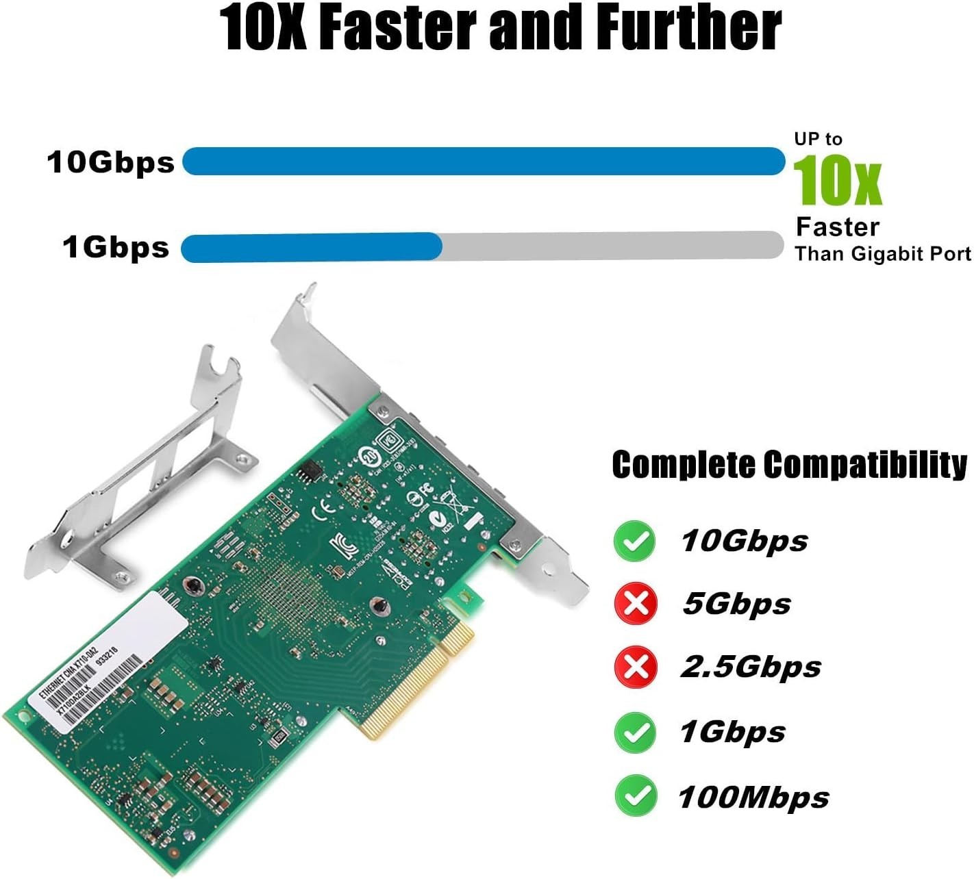 Dual SFP+ 10GbE Ethernet Adapter for Windows/Linuxt***-