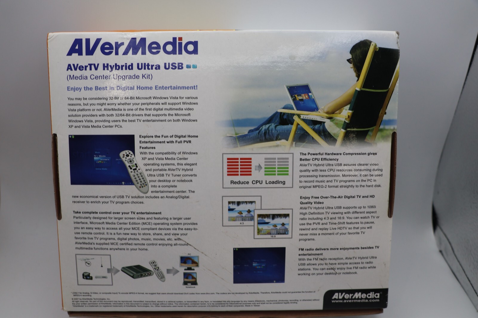 Avermedia Averkey Ultra Computer to TV Converter NEW Open Box- Dut’s Deals