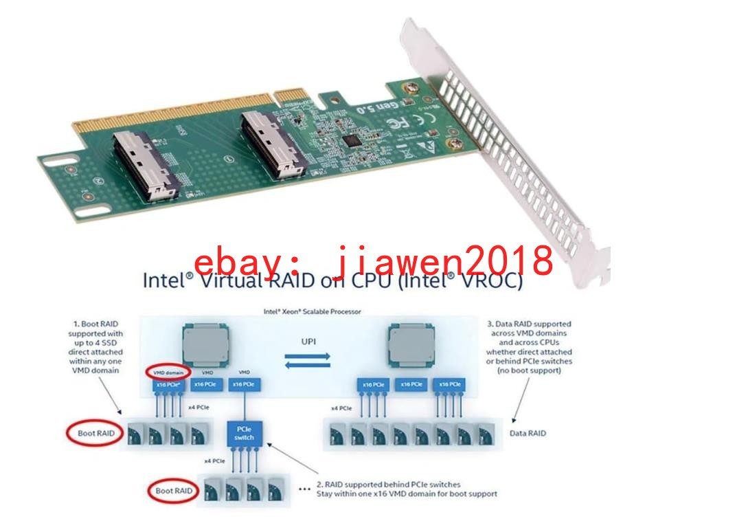 PCIe 5.0 x16 to MCIO 8i SFF-TA-1016 to X8 X8 Bifurcation Adapter Riser Card US