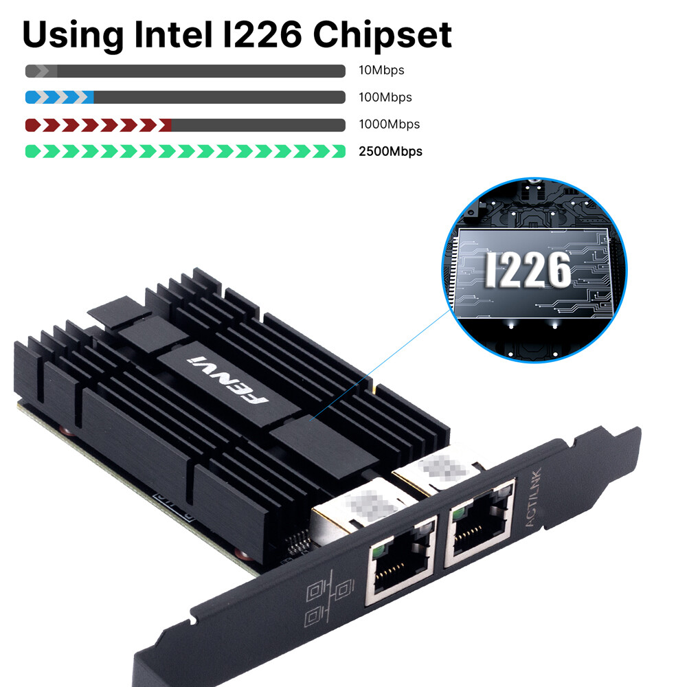 2.5Gbps PCI-E Gigabit Network Adapter Intel I226 Ethernet Card Dual RJ45 Port