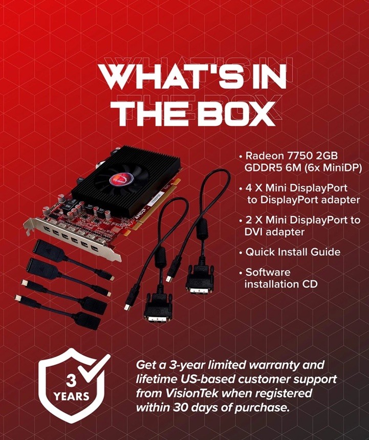 Radeon 7750 2GB GDDR5 6 4k Monitor Graphics Card, 6 Mini DisplayPort Outputs,…