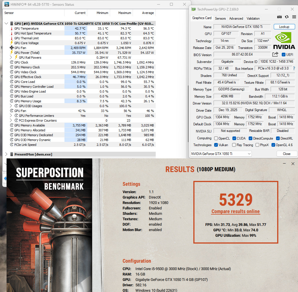 GeForce GTX 1050 Ti OC Low Profile 4G GV-N105TOC-4GL