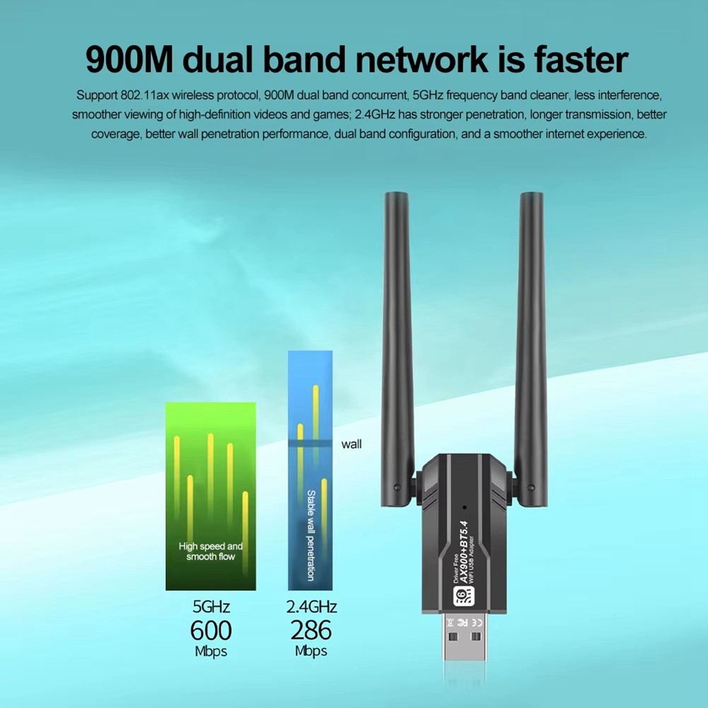 AX900 USB WiFi6 Adapter 2.4G/5Ghz Bluetooth 5.4 USB Dongle 900Mbps WLAN5296