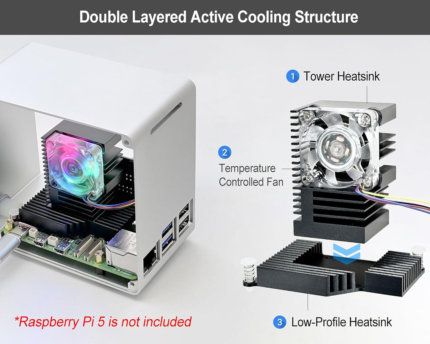 Electrocookie Raspberry Pi 5 Case, Aluminum Mini Tower Case with Cooling Fan and