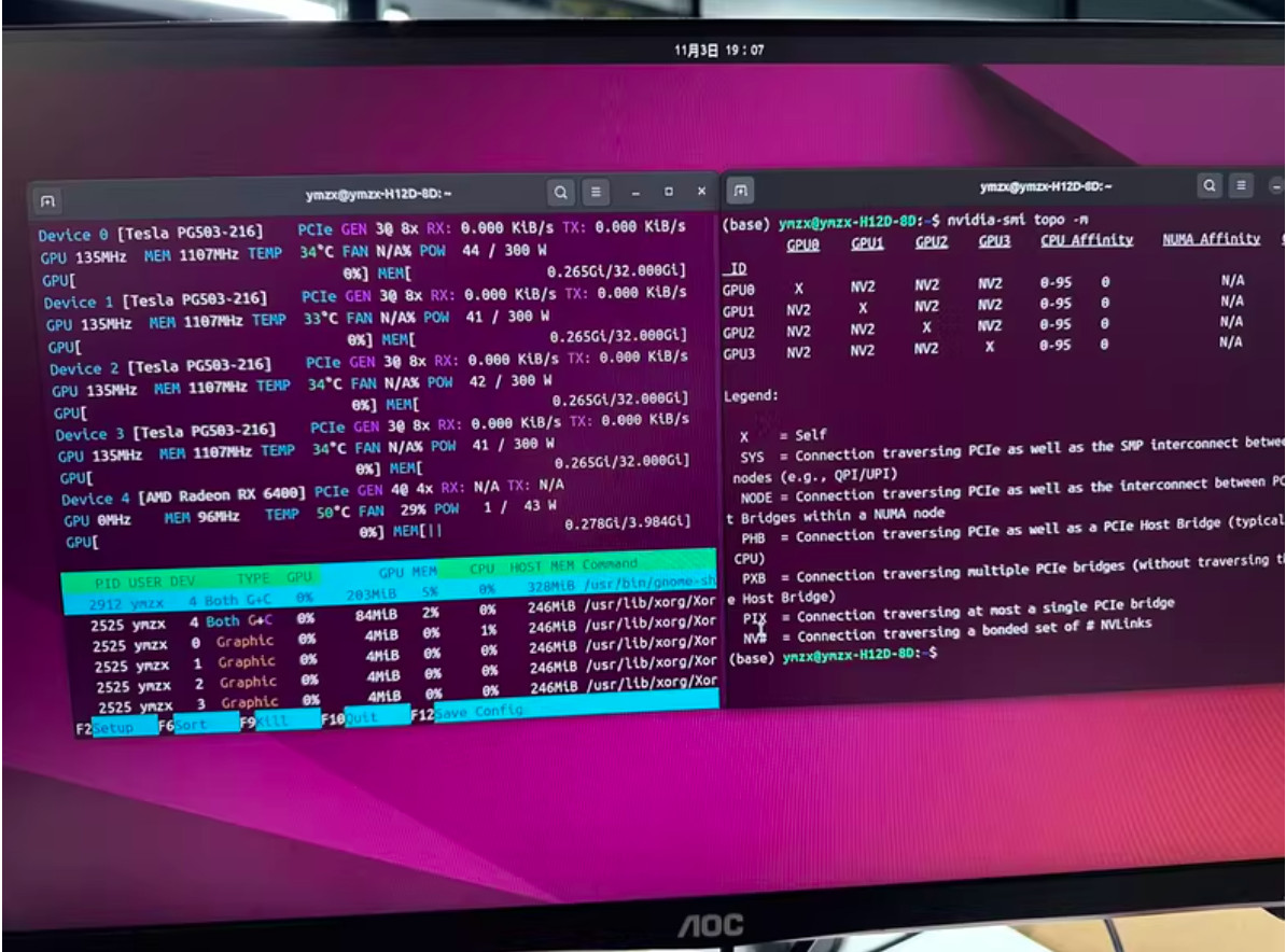 V100 4-card Quad-GPU SXM2 300G NVLINK 300GB/s Interconnection Baseboard Solution