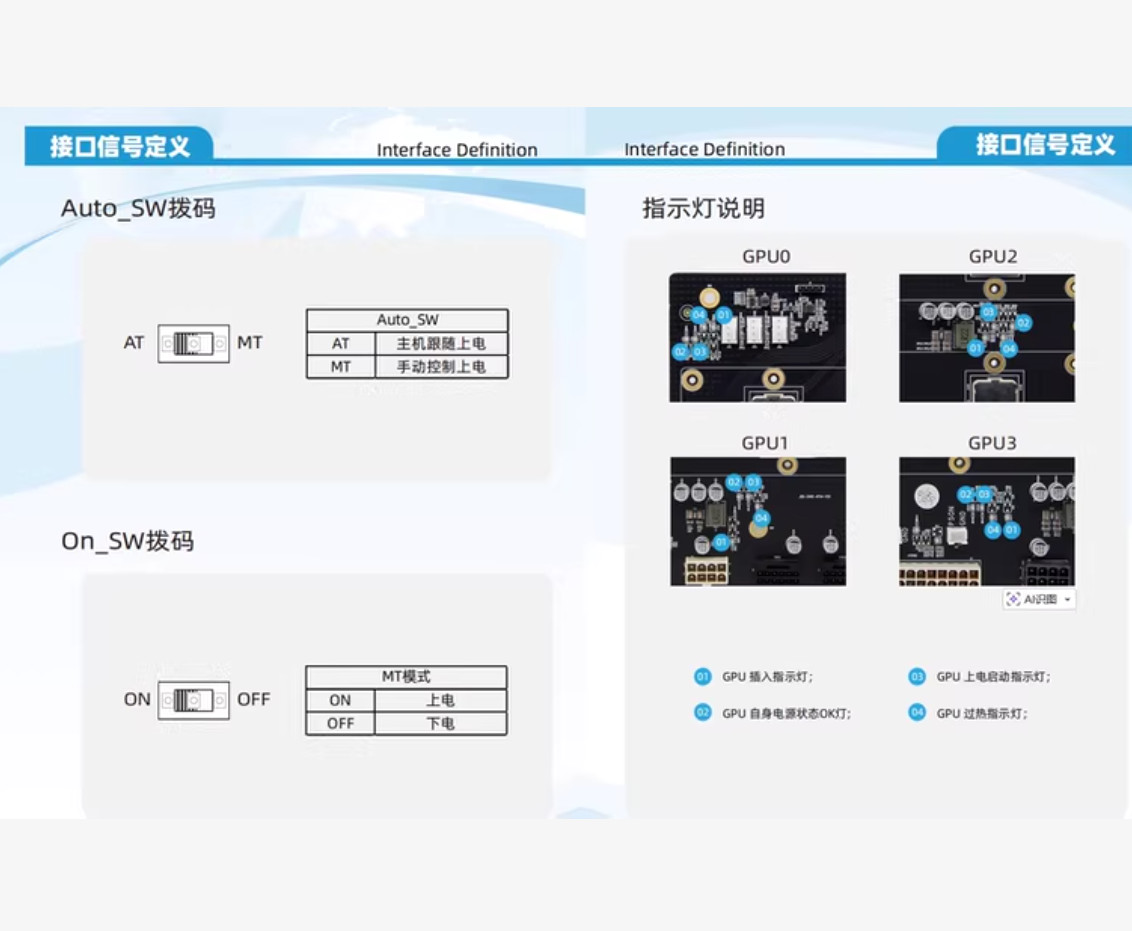 V100 4-card Quad-GPU SXM2 300G NVLINK 300GB/s Interconnection Baseboard Solution