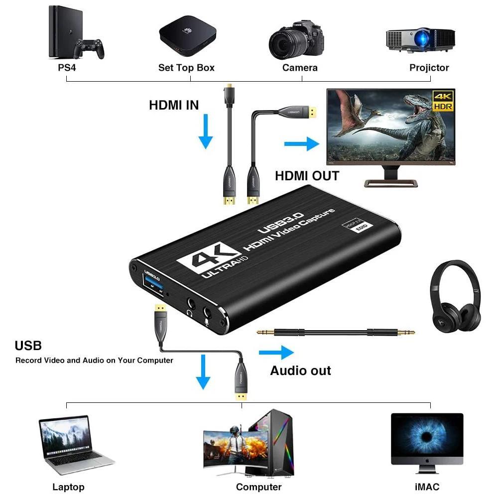 4K Audio Video Capture Card USB 3.0 HDMI Video Capture Device HD Recording Lot