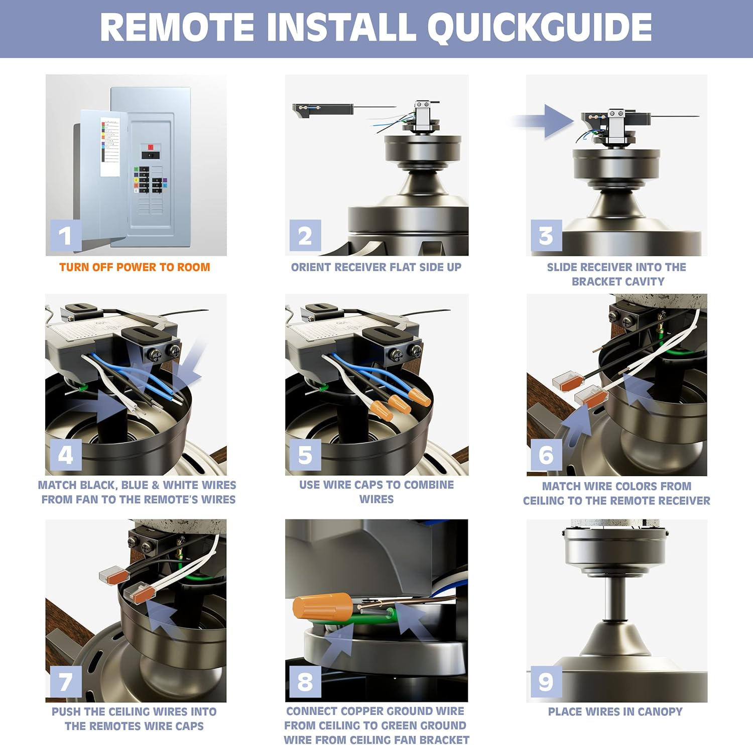 Universal Ceiling Fan Remote Control Kit with Receiver, Wall Do