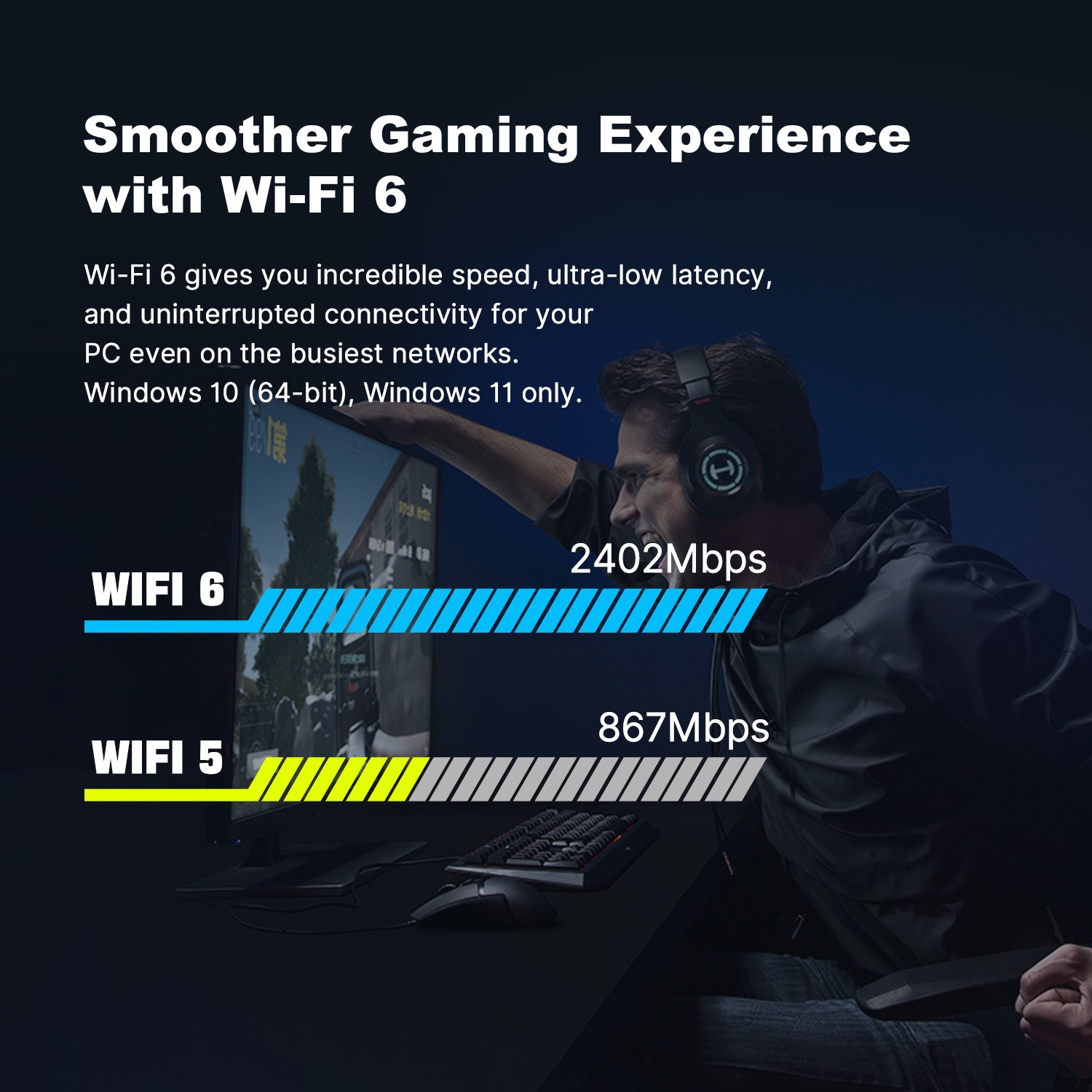 WiFi6 AX200 PCIe Wireless Card 2974M 2.4G/5G Low Latency BT5.2 Gaming PC Adapter
