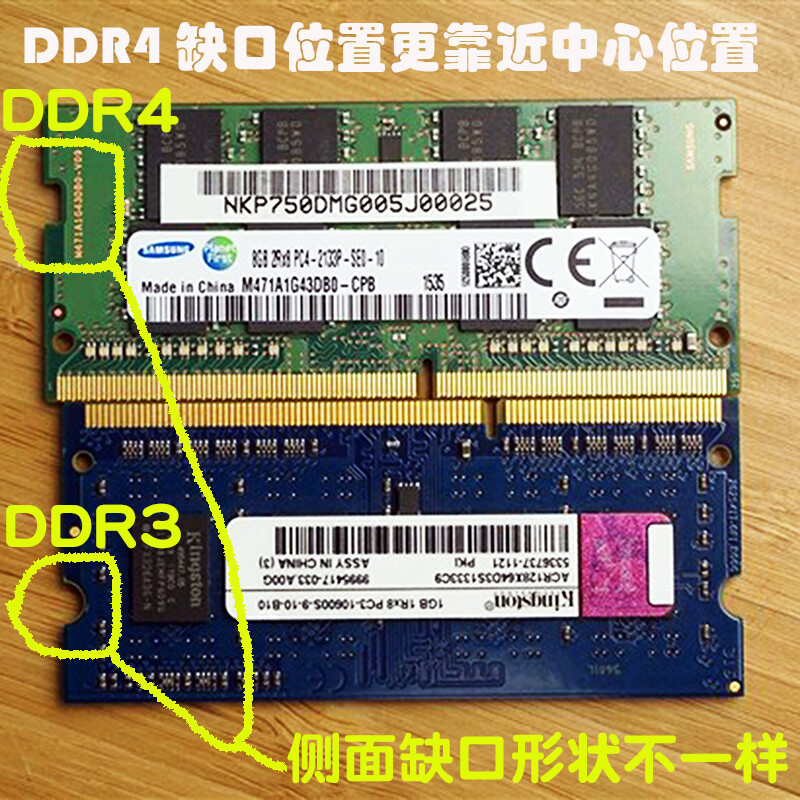 Laptop DDR4 RAM to Desktop Adapter Card Memory Tester SO DIMM to DDR4 Converter