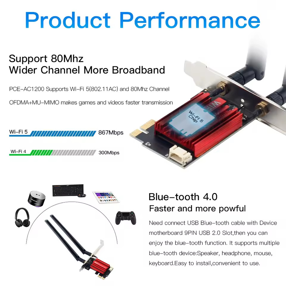 🔥SALE🔥AC1200 WiFi 5 PCIE WiFi Adapter Wireless Network Card-US seller