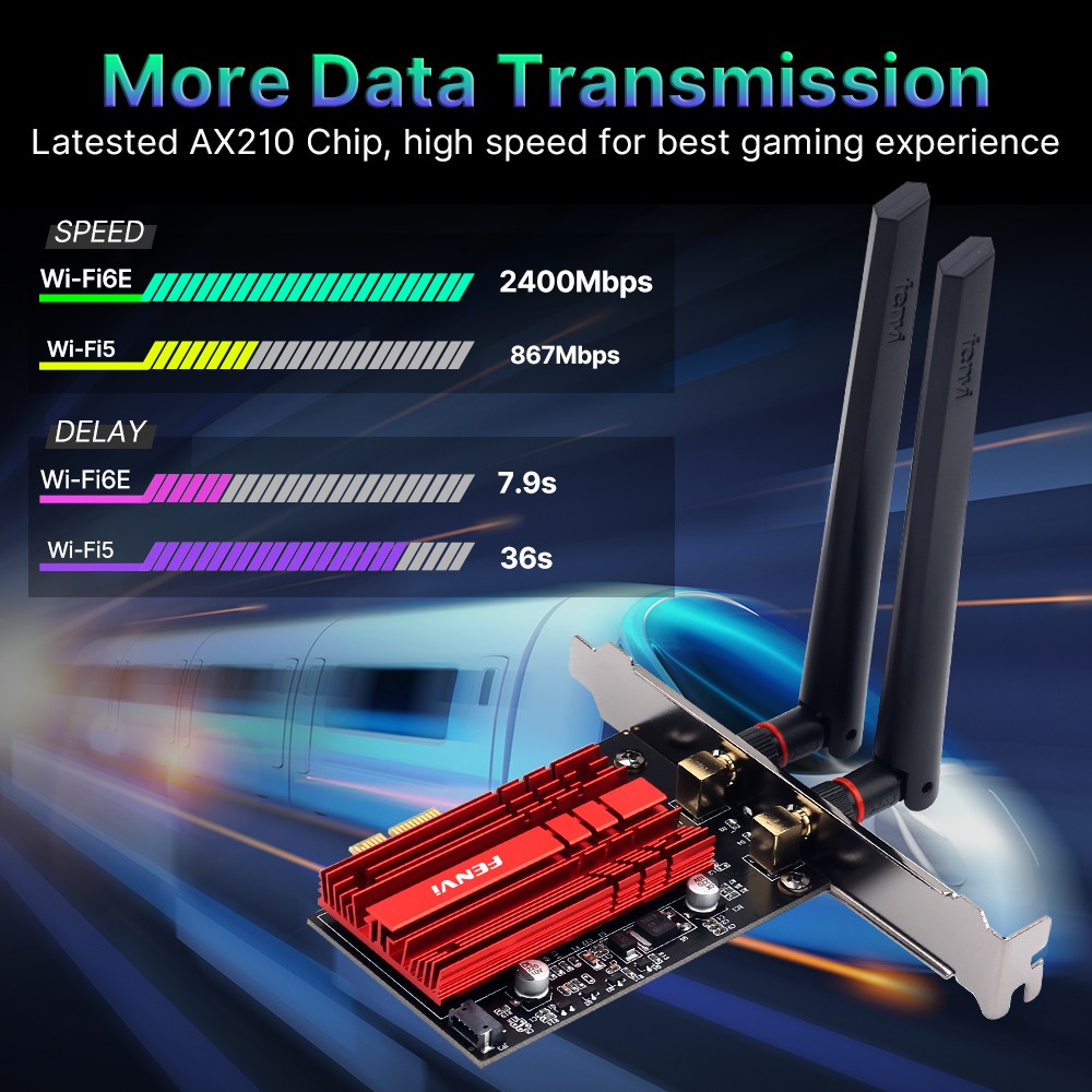 AX210 PCI-E WiFi 6E Tri-band Bluetooth 5.3 5400Mpbs Wireless Adapter Wifi Card