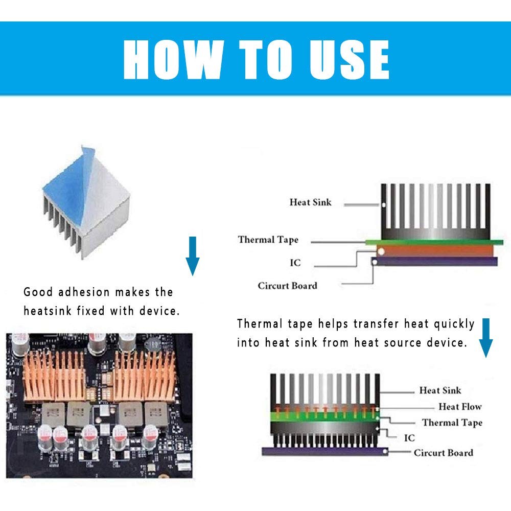 Double Side Thermal Conductive Adhesive Tape For Heatsink 10mm x 25M x 0.2mm