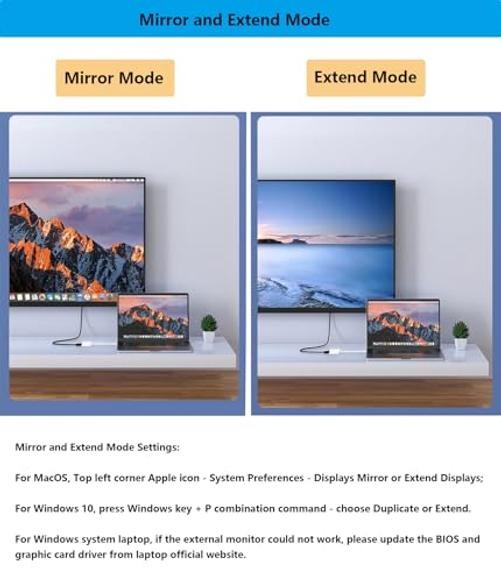 USB-C to HDMI Adapter for Apple iPhone 16/15, 4K@60Hz HDMI Output, 100W PD