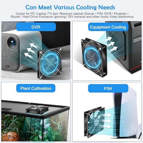 120mm Computer Case 5V USB Powered Fan, Small Silent Flat 2 in 1-12025-USB