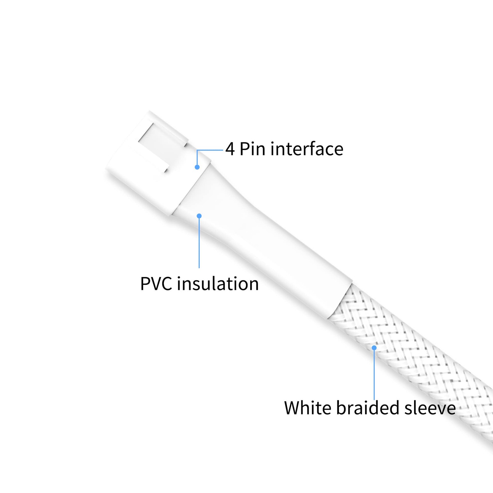 2-Pack 4Pin PWM Fan Hub 1 to 5 Ports Splitter Extension Cable for 3-Pin/4-Pin…