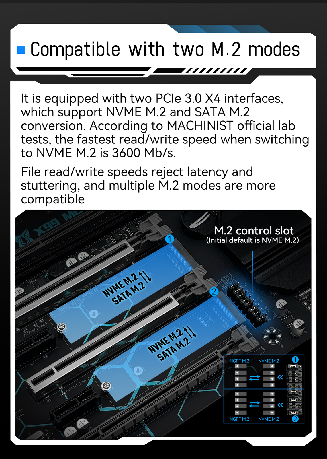 MACHINIST X99 Dual CPU Motherboard LGA 2011-3 DDR4 NVME M.2 8 RAM for Xeon V3 V4
