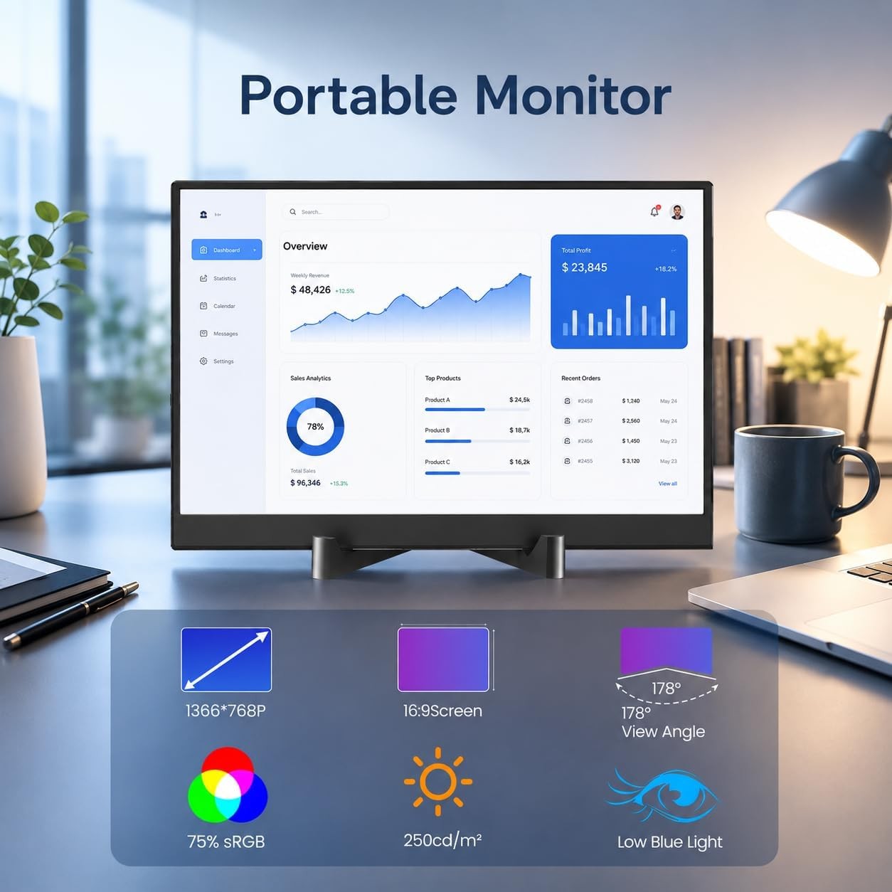 14 Inch Portable Monitor, 1366×768 IPS, USB Type C, Mini HDMI, Adjustable Stand
