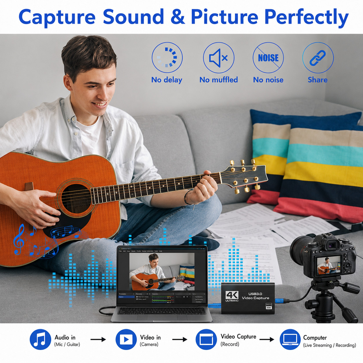 4K Audio Video Capture Card USB 3.0 HDMI Video Capture Device Full HD Recording