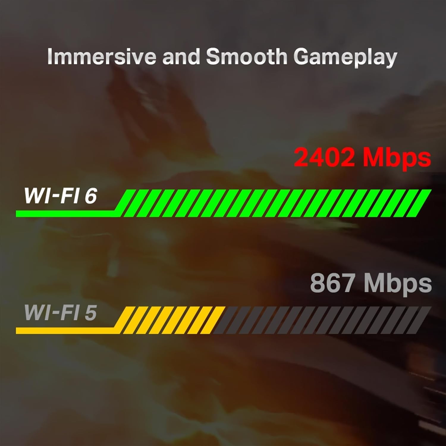 WiFi 6 PCIe Card with Dual Band Support, High-Speed 2400Mbps for Desktops