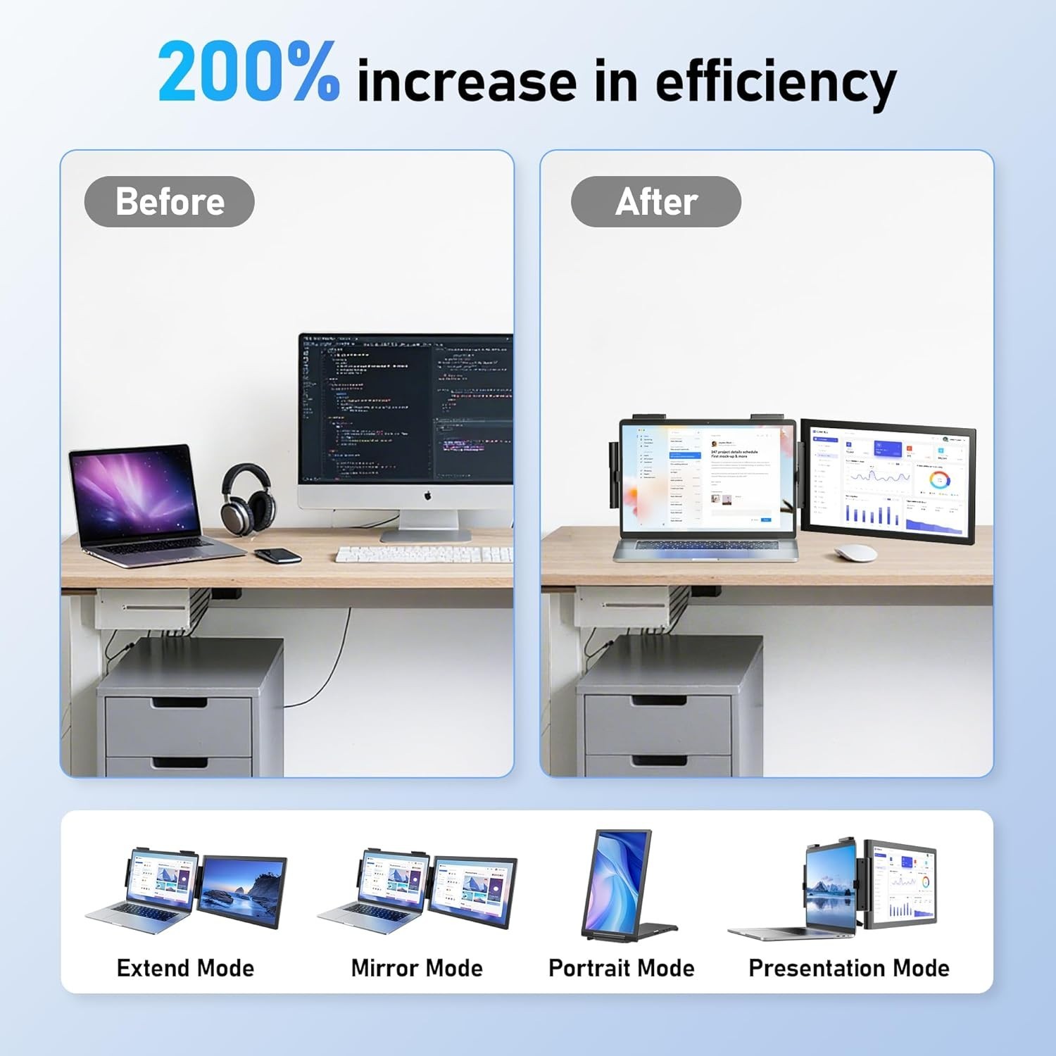 Ultra-Light 14-Inch FHD Laptop Monitor Extender with USB-C and HDMI Connectivity