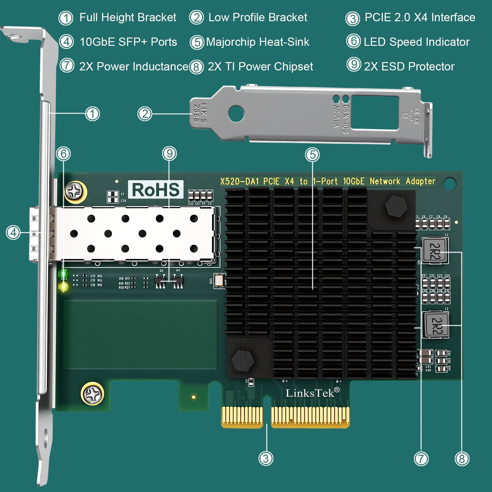 X520DA1 10Gb/s SFP+ Fiber Port Ethernet Adapter NIC Card PCIe x4 Intel 82599