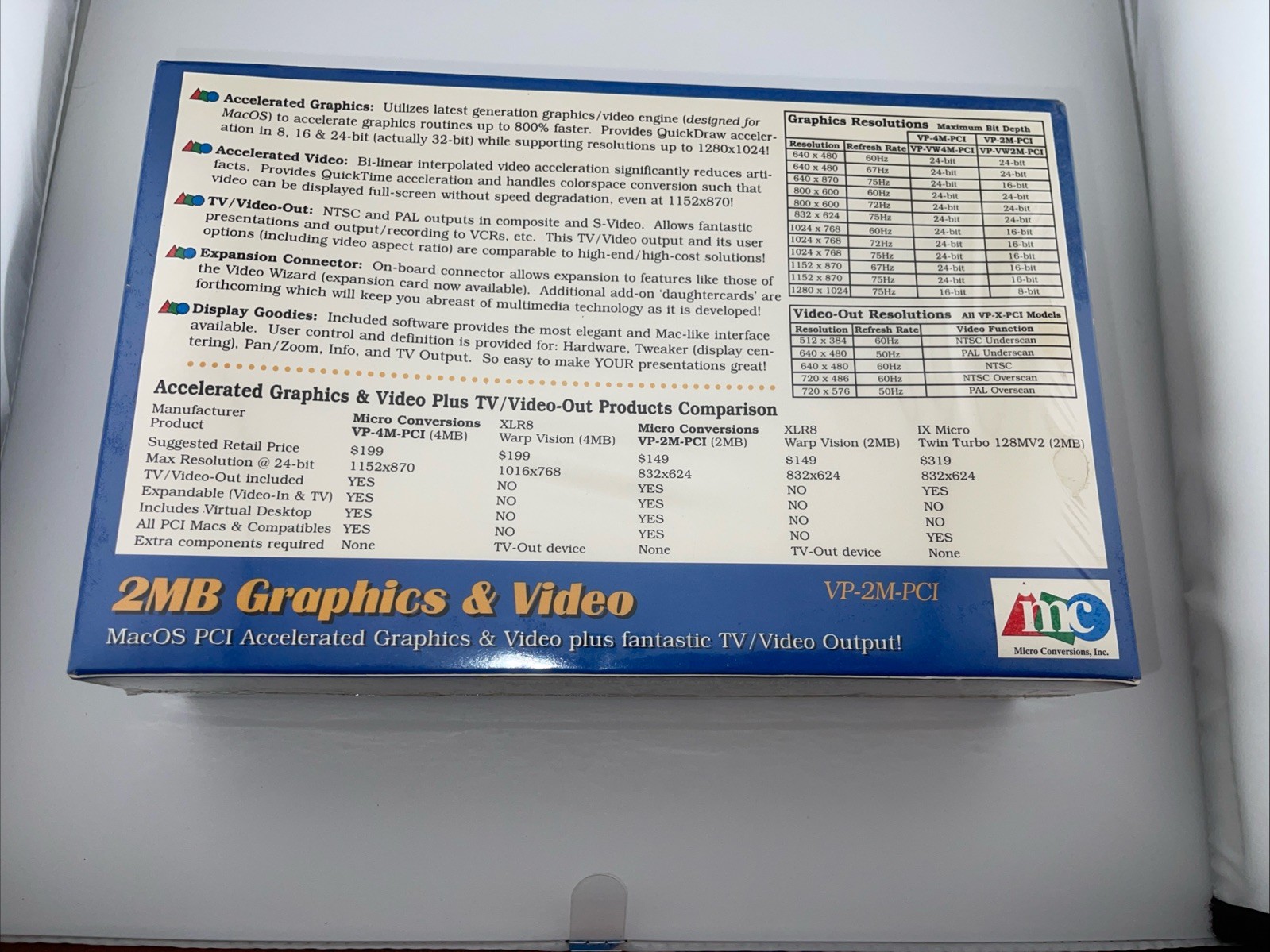 VP-2M-PCI 2 MB Macos PCI Accelerated Graphics and Video/TV Output