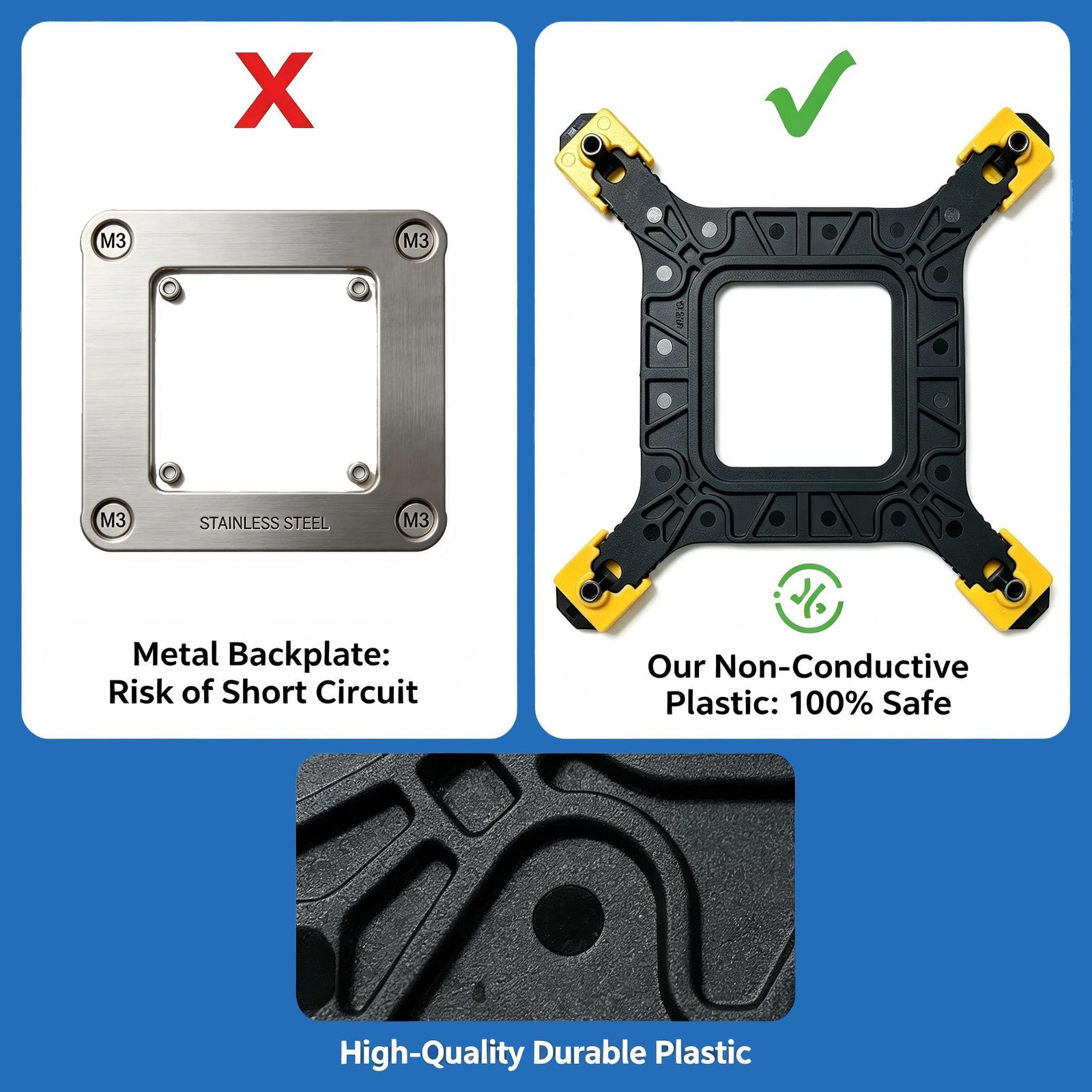 Universal CPU Cooler Backplate Kit for Intel LGA 1151 1700 1851 1366 775 Sock…
