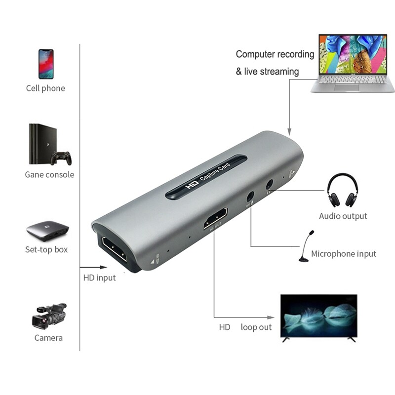 HDMI to Type C USB Capture Card Game Recording Box Video Live Streaming Loop Mic
