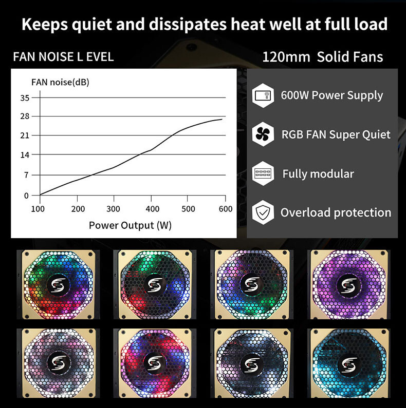 New RGB Gaming 600w Power Supply Full-Modular ATX PC Case PSU Power Supplies