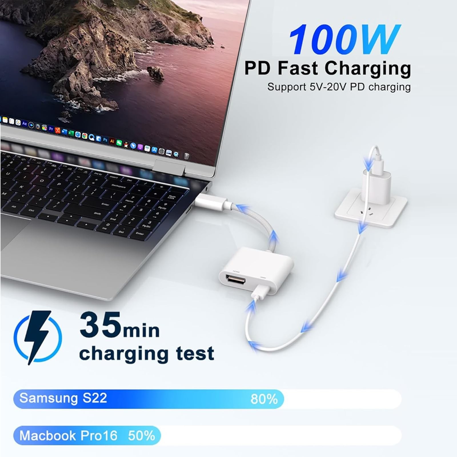 USB C to HDMI Adapter for iPhone 17/16/15 TV, Type C 4K@30Hz, White