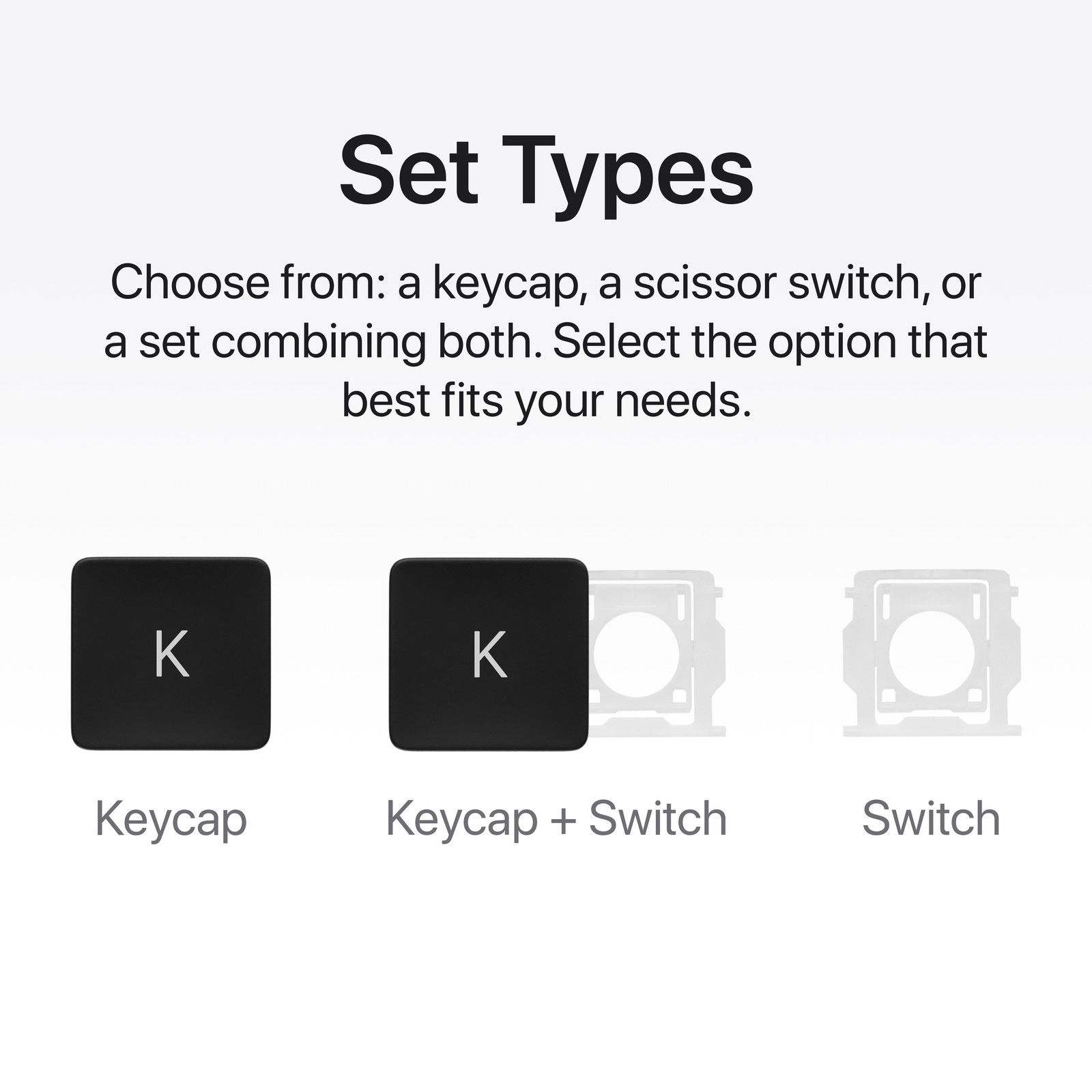 MacBook Pro Keycap Replacement Keyboard Key + Switch German QWERTZ OEM 2021 M1