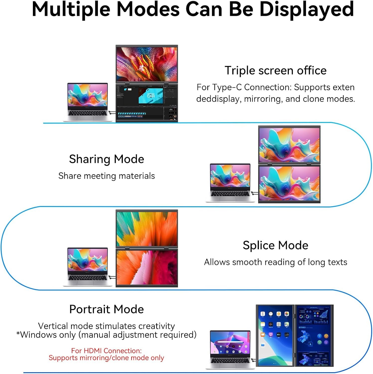 16 Inch Dual Touchscreen Portable Monitor, 1920×1200 IPS, USB-C & HDMI