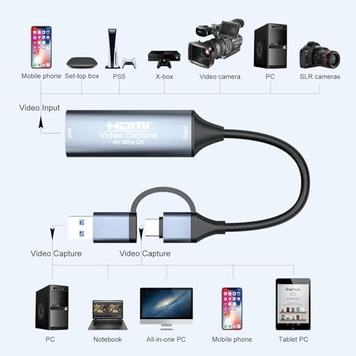 4K 30FPS HDMI Video Capture Card,Video Recording Card HDMI USB 3.0 with Type-C