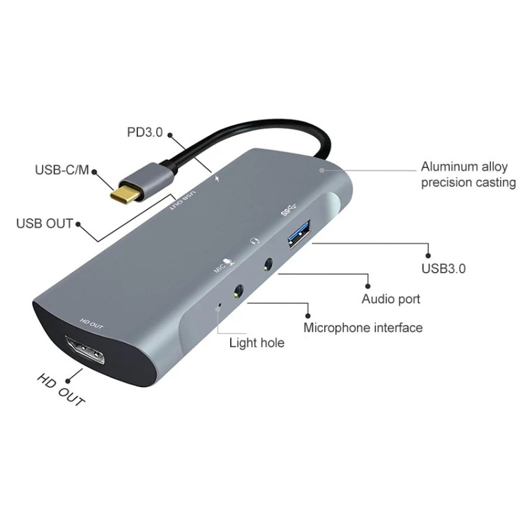 Z41 6 in 1 USB-C / Type-C to PD USB-C / Type-C + HD HDMI + USB 3.0 + 3.5mm AUX +