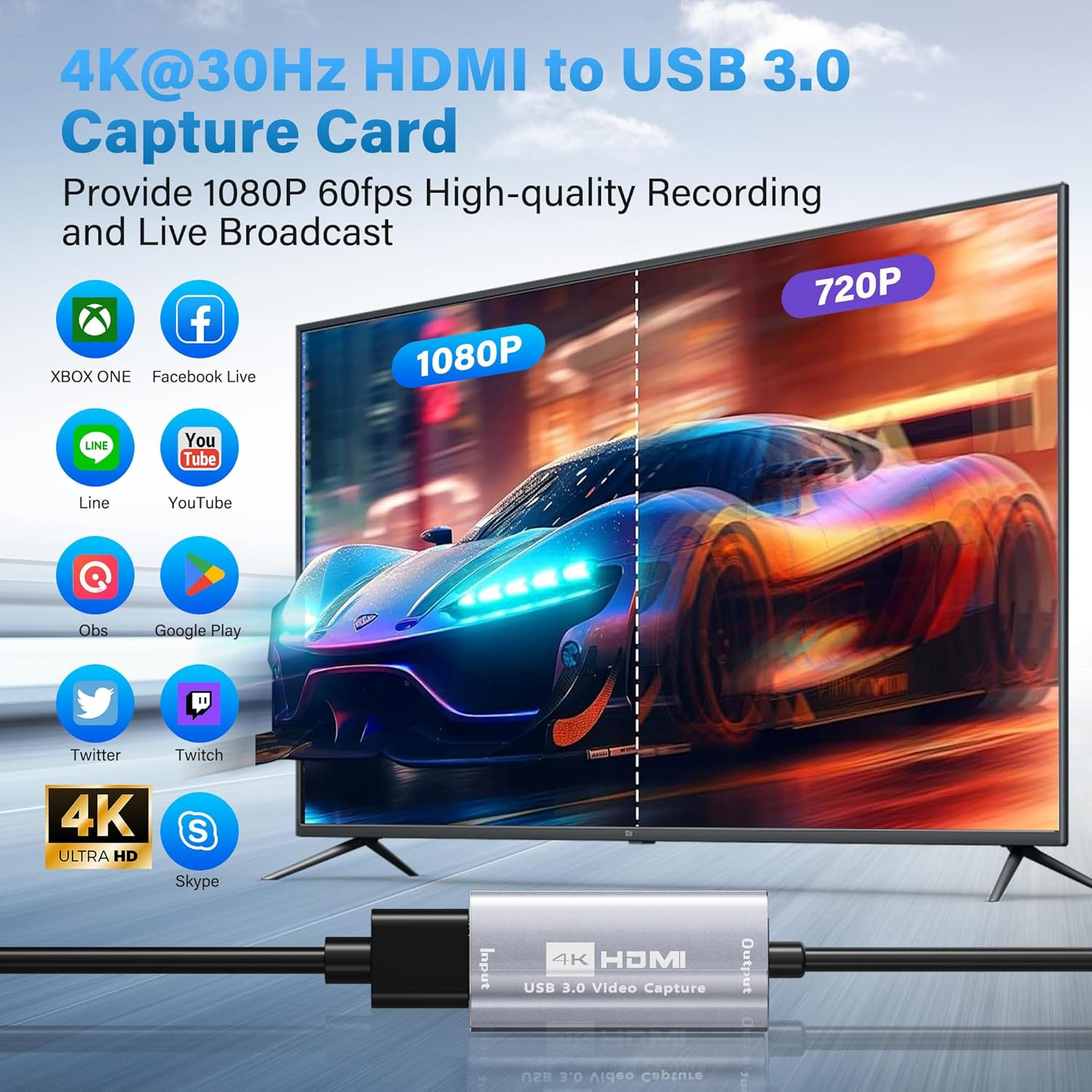 HDMI Capture Card, 4K HDMI to USB/USB-C Capture Device, Video Capture Card