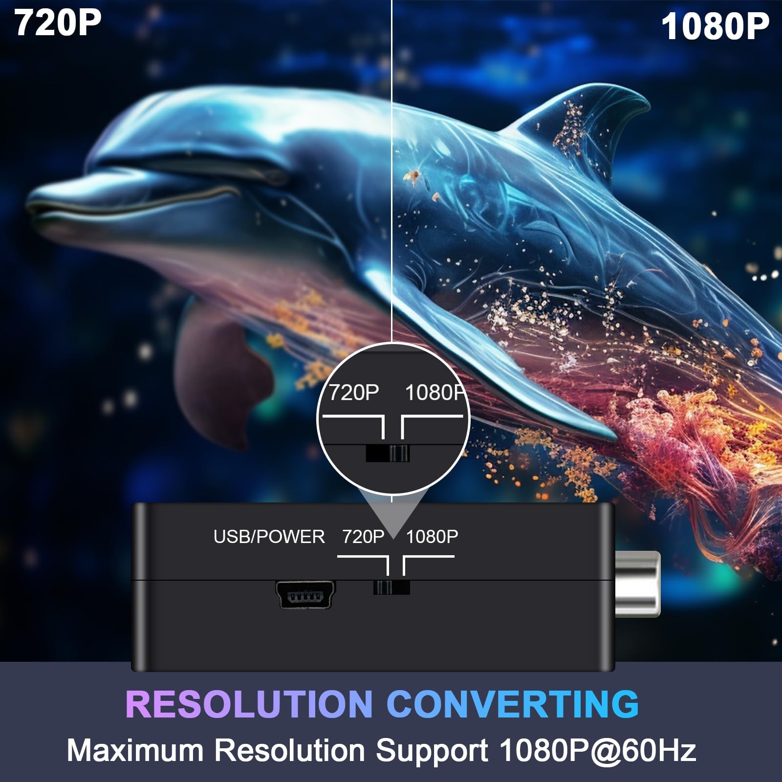 RCA to HDMI Converter AV 1080P Mini Adapter 16:9 4:3 Composite Video Black