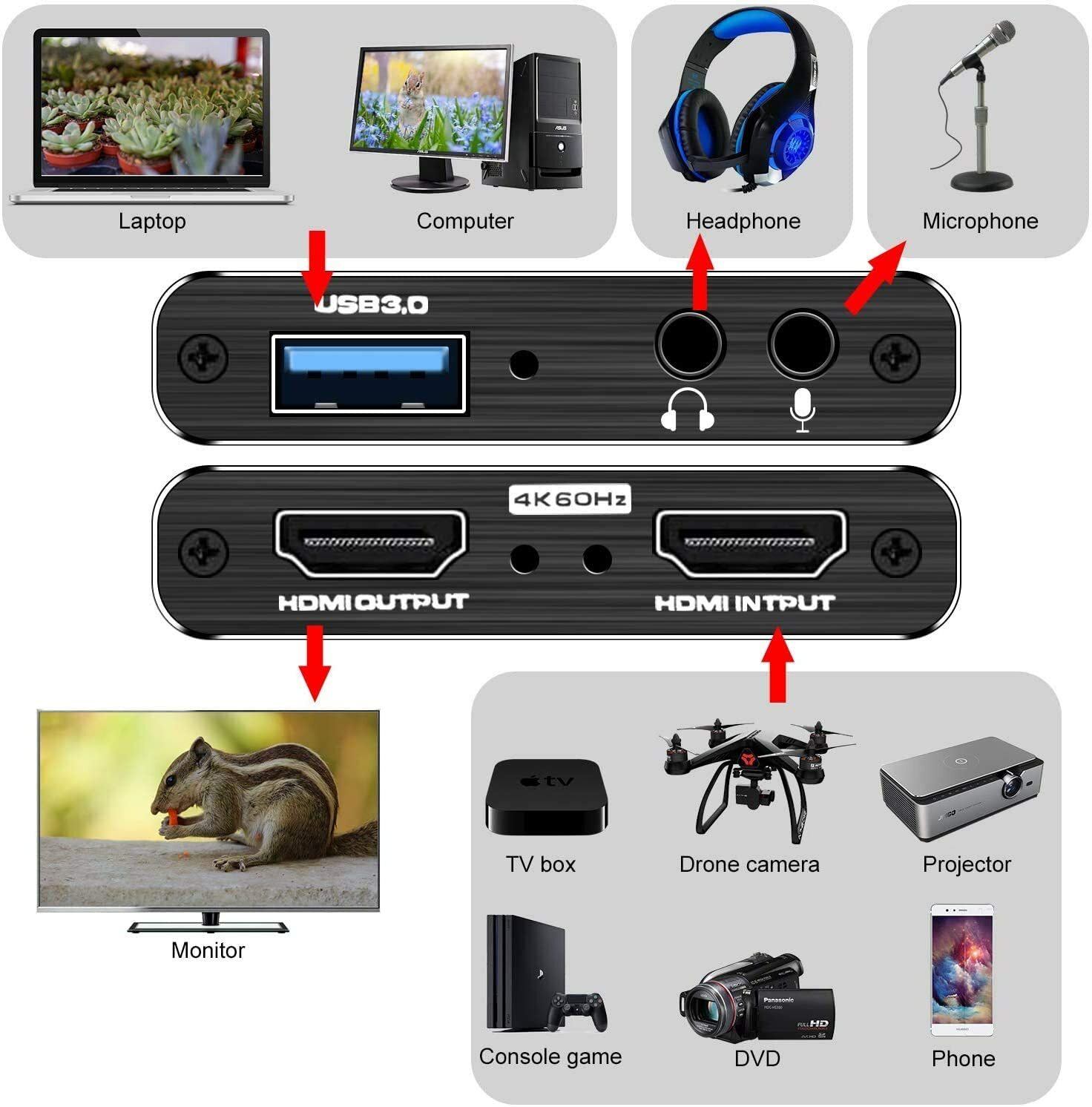 DIGITNOW 4K Audio Video Capture Card, USB 3.0 HDMI Video Capture Device Full HD