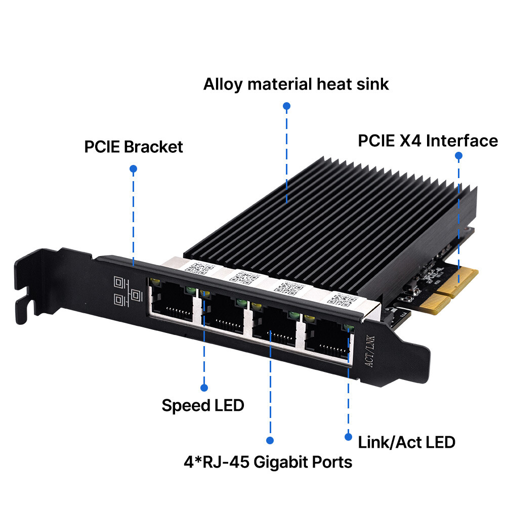 4 Port Gigabit NIC for Intel I226 Gigabit Ethernet PCI-E To RJ45 Network Adapter